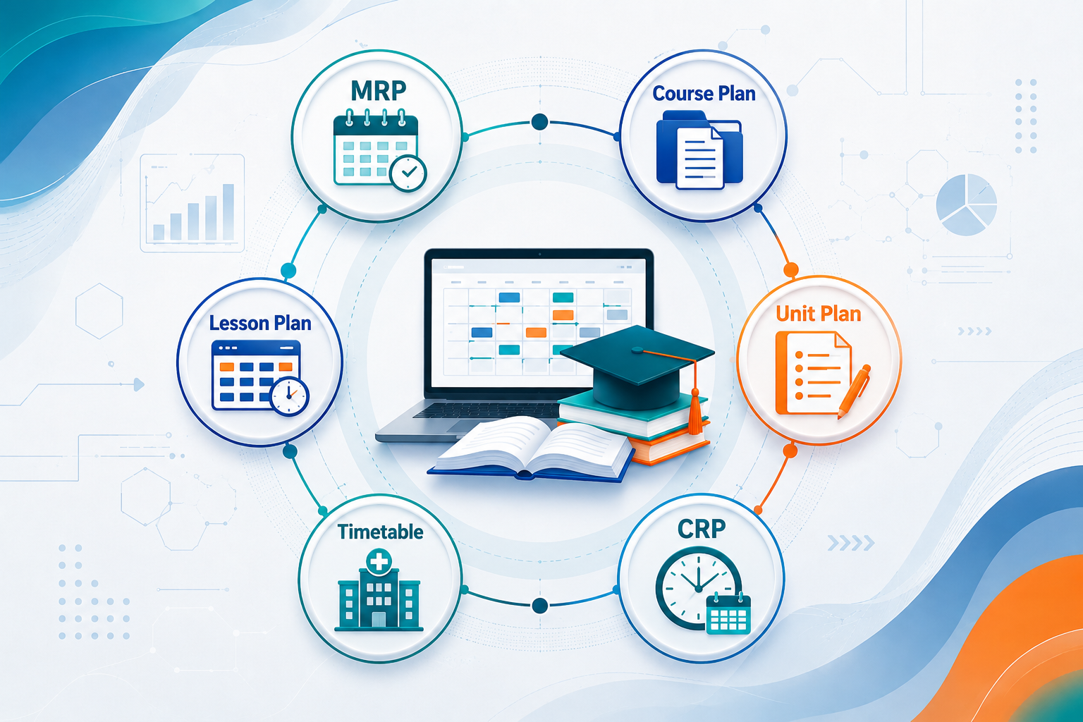 Academic Plans